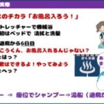 利用者ブログ【第2章　3- お風呂入るよ：ベッド上での清拭から湯船へ】